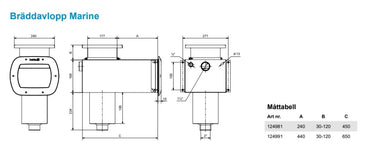 Pahlen Overflow Marine för linerpool