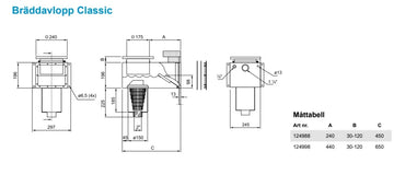 Pahlen Overflow Classic til liner-, termo- og betonpools