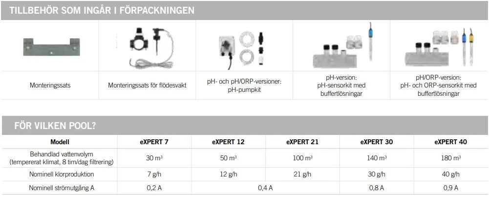 Stjernetegnsekspert